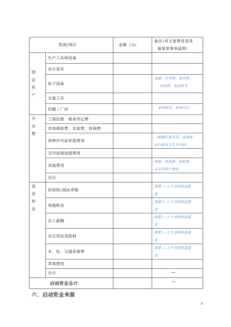 商业计划书.doc第3页