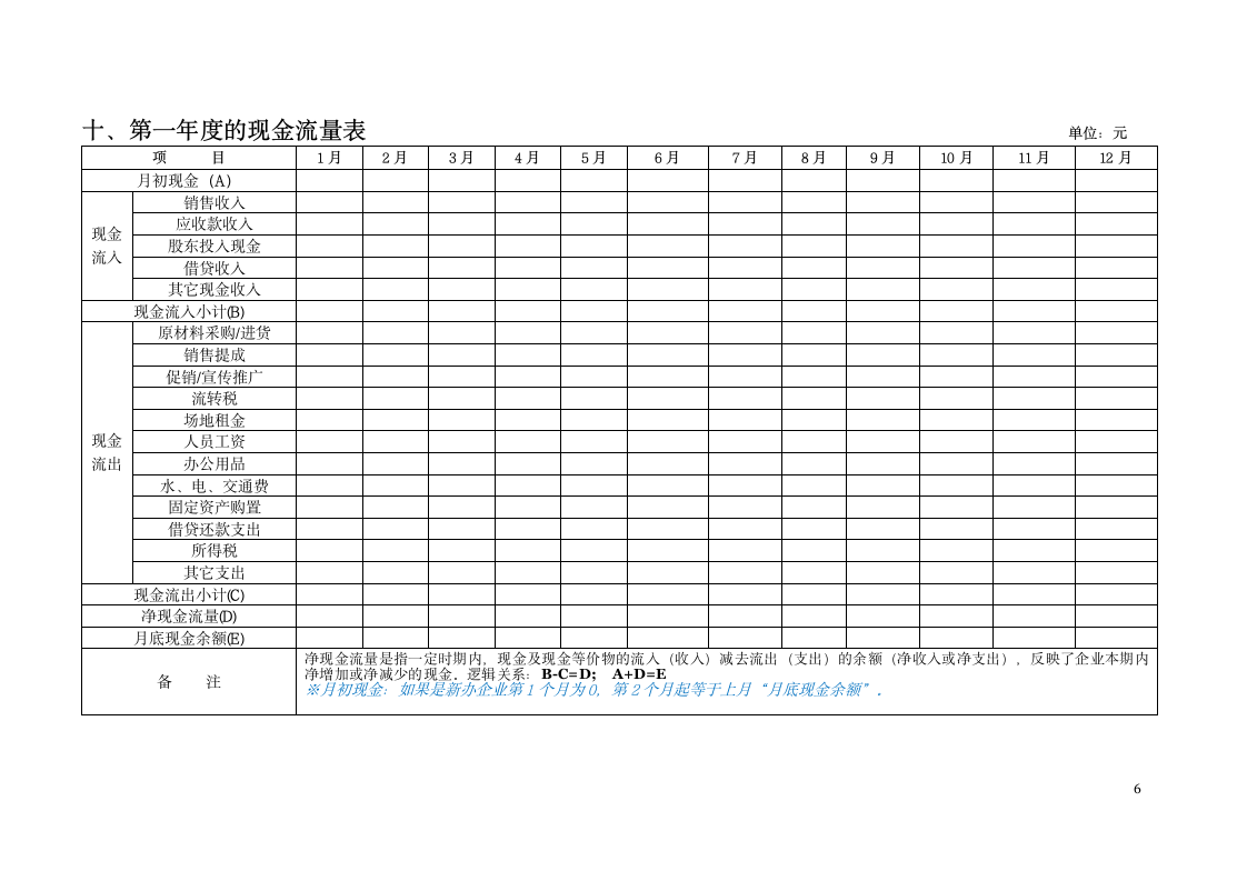 商业计划书.doc第6页