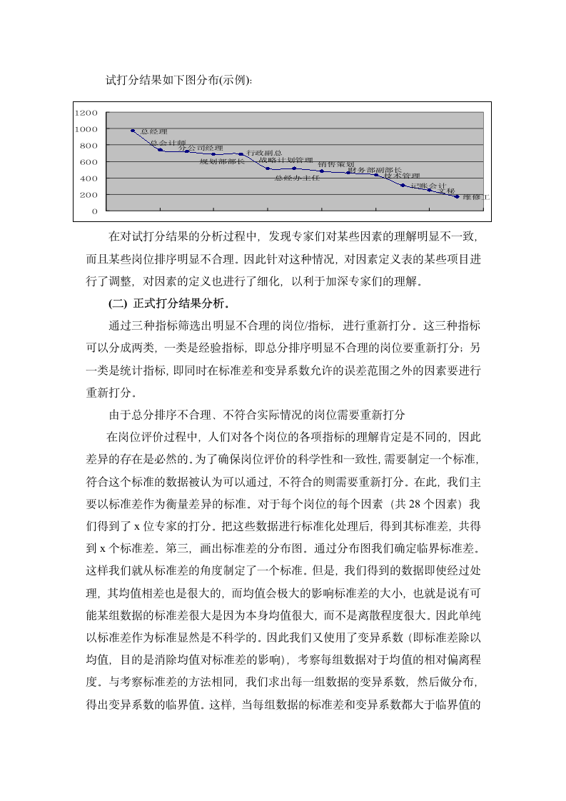 职位评估工具：岗位评价报告.doc第6页