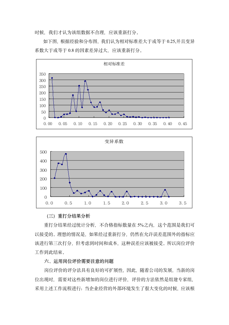 职位评估工具：岗位评价报告.doc第7页