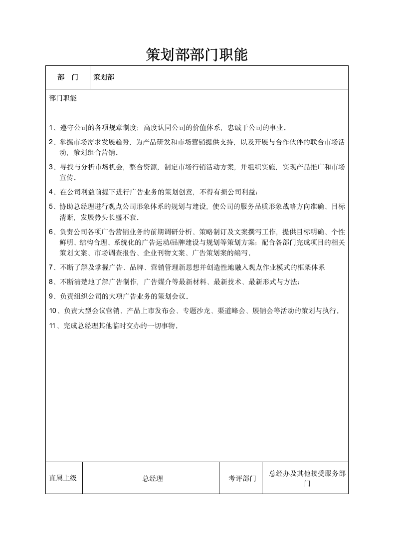 策划部绩效考核方案及相关表格.docx第2页