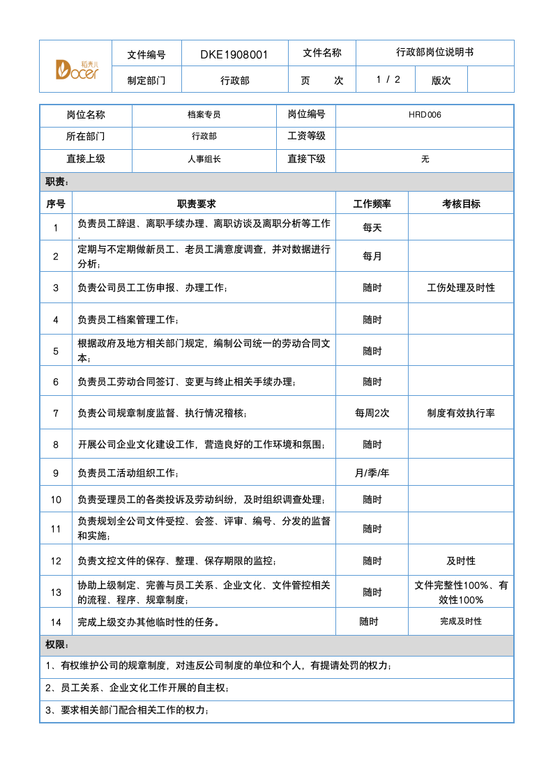 行政部岗位说明书-档案专员.docx第1页