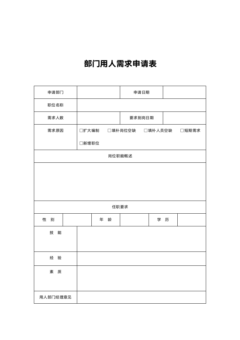 部门用人需求申请表.doc第1页