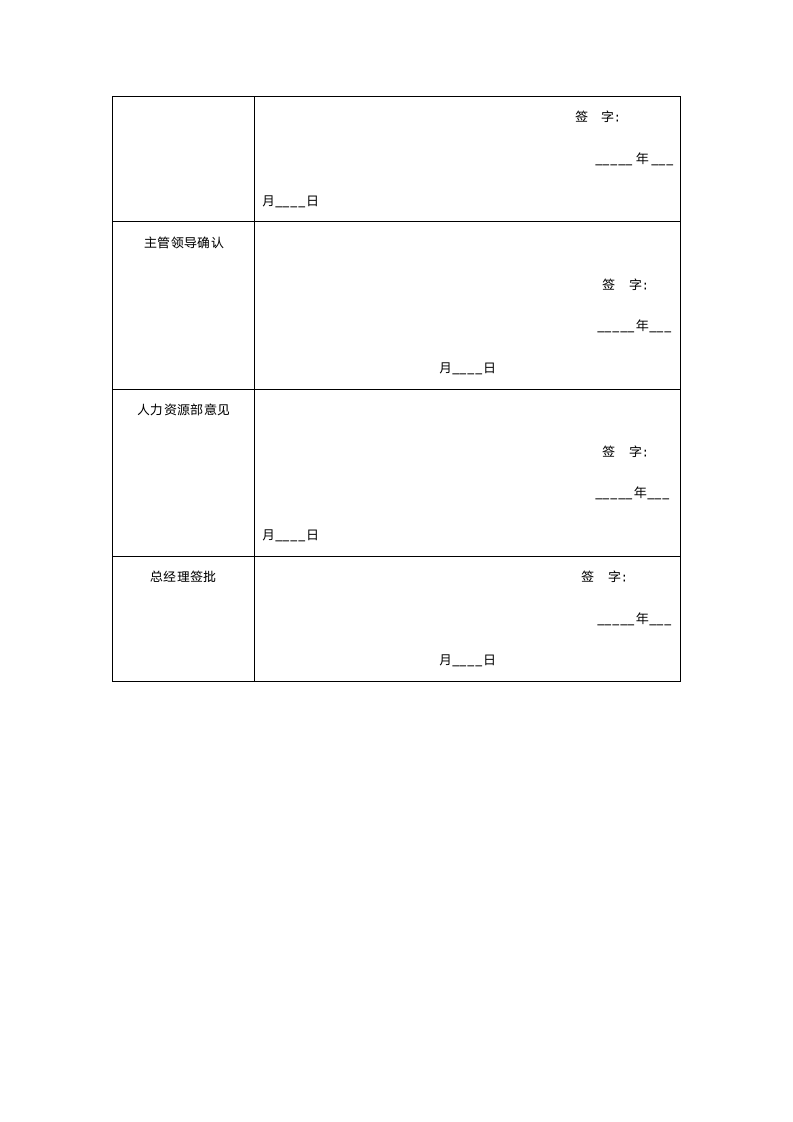 部门用人需求申请表.doc第2页