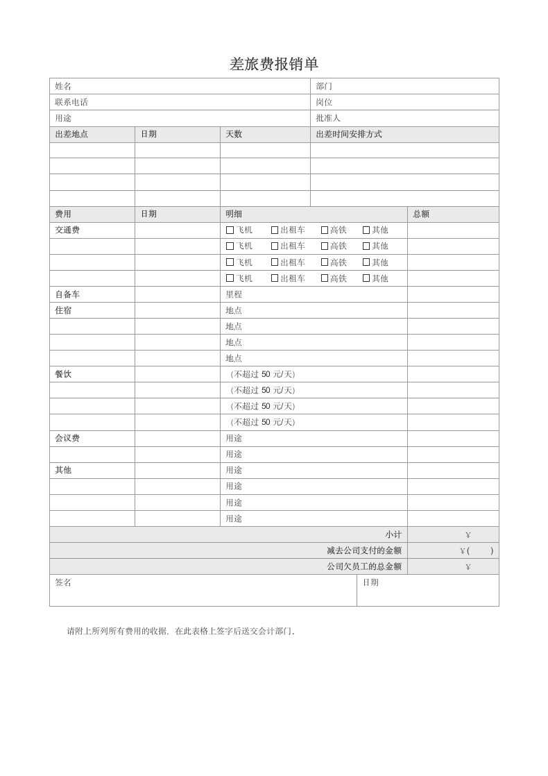 差旅费报销单.docx第1页