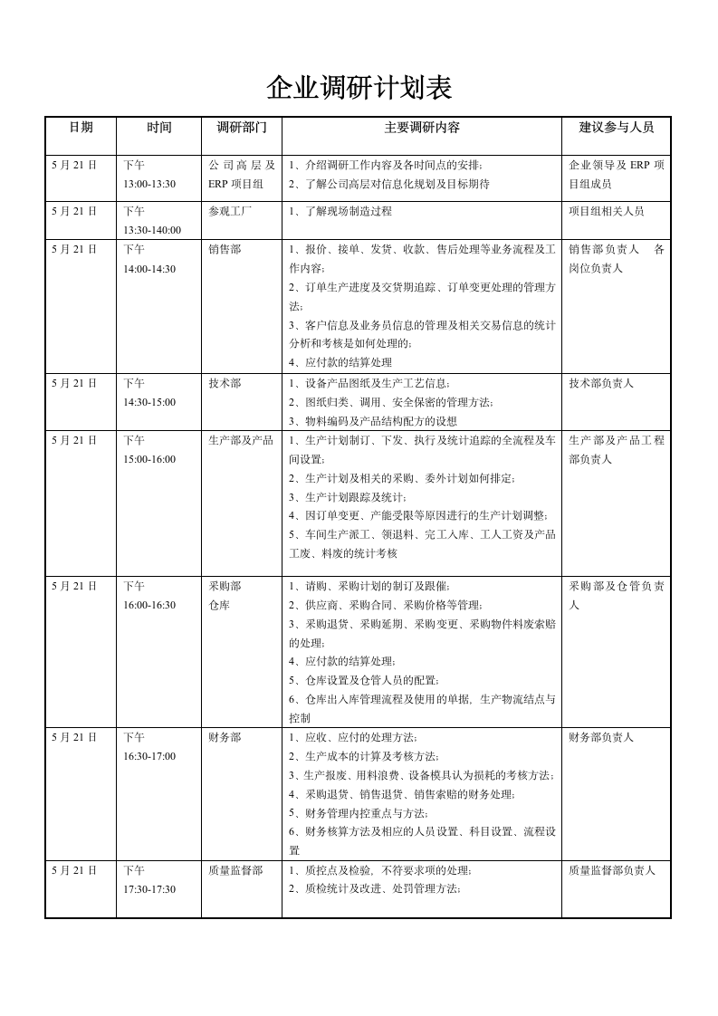 调研计划表.doc第1页