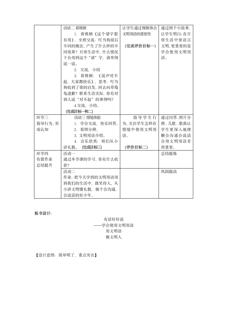 大象版四年级心理5有话好好说 教案.doc第2页