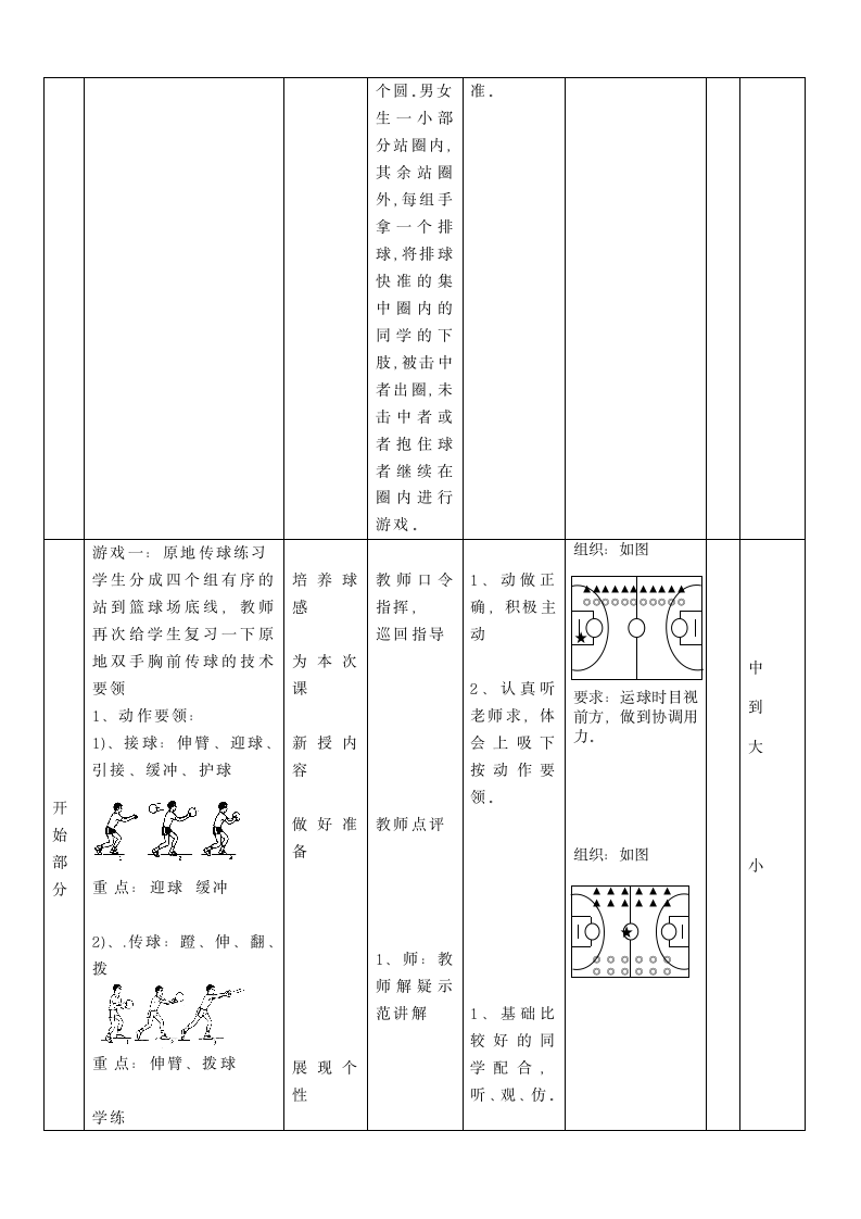 体育与健康人教四年级全一册篮球游戏教案.doc第2页