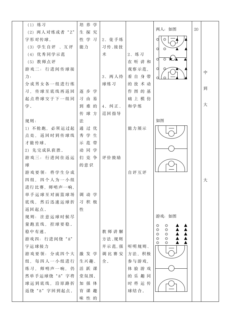 体育与健康人教四年级全一册篮球游戏教案.doc第3页