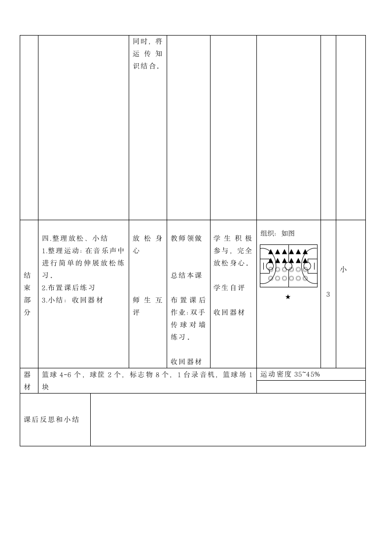 体育与健康人教四年级全一册篮球游戏教案.doc第4页