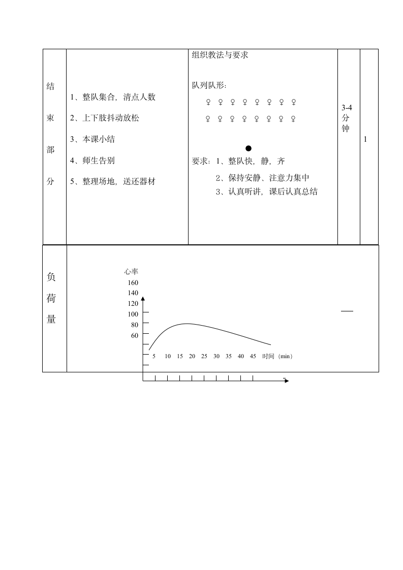 小学四年级体育与健康 4.2立定跳远 教案.doc第3页