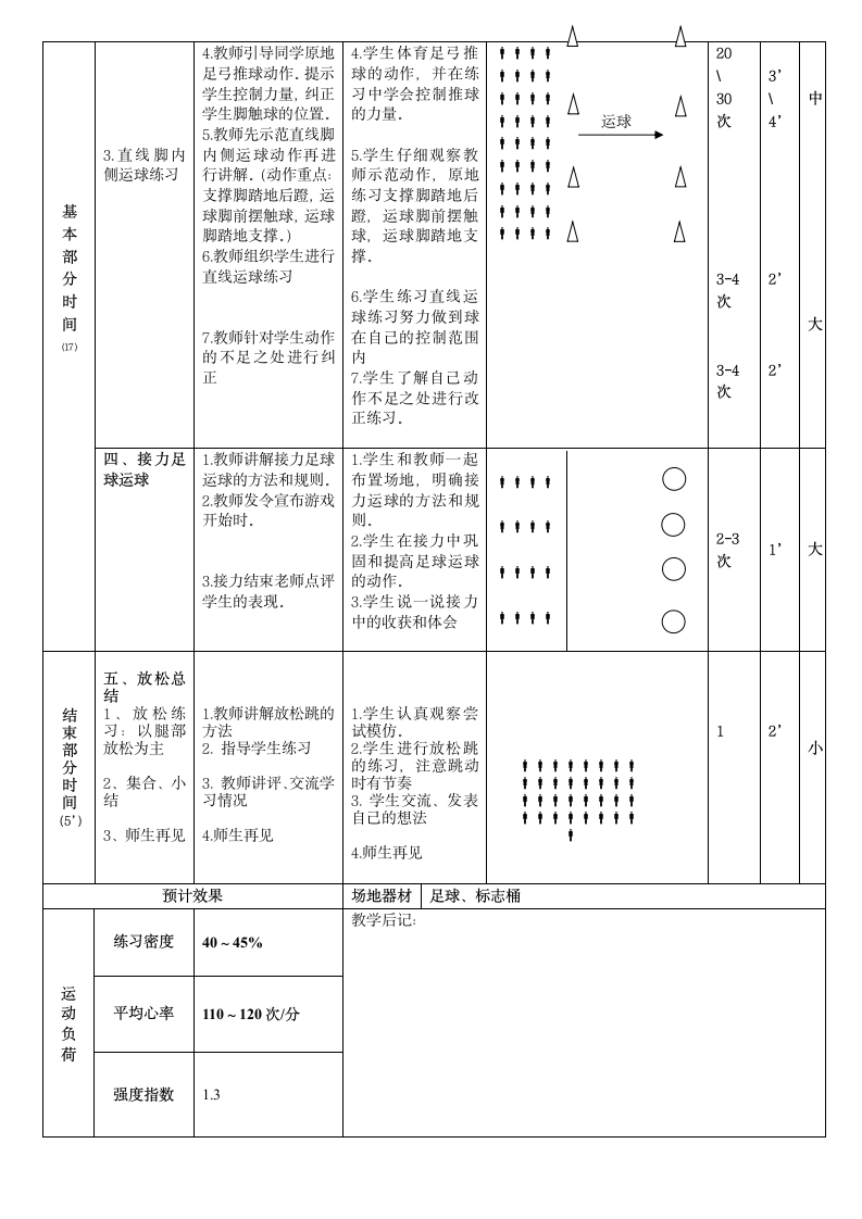 六年级体育 足球脚内侧运球  教案 全国通用.doc第2页