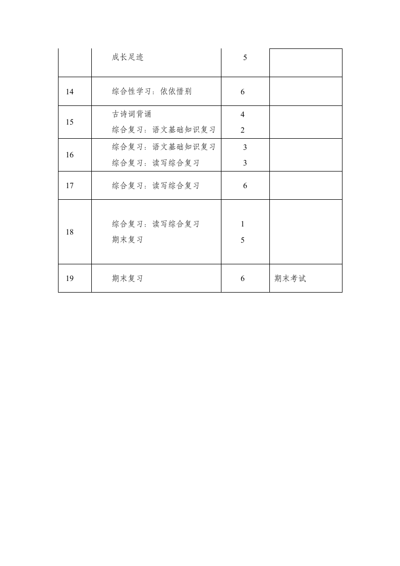 人教版六年级语文下册教学计划.docx第5页