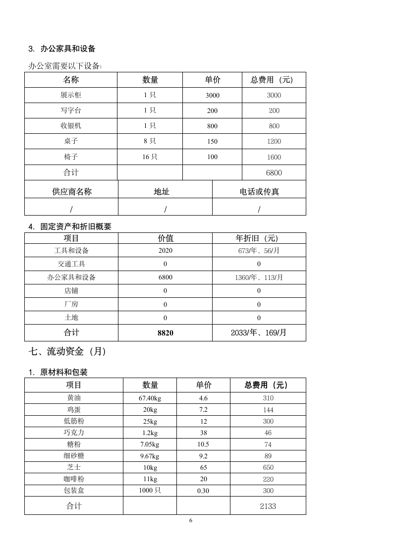 蛋糕店商业计划书.doc第6页