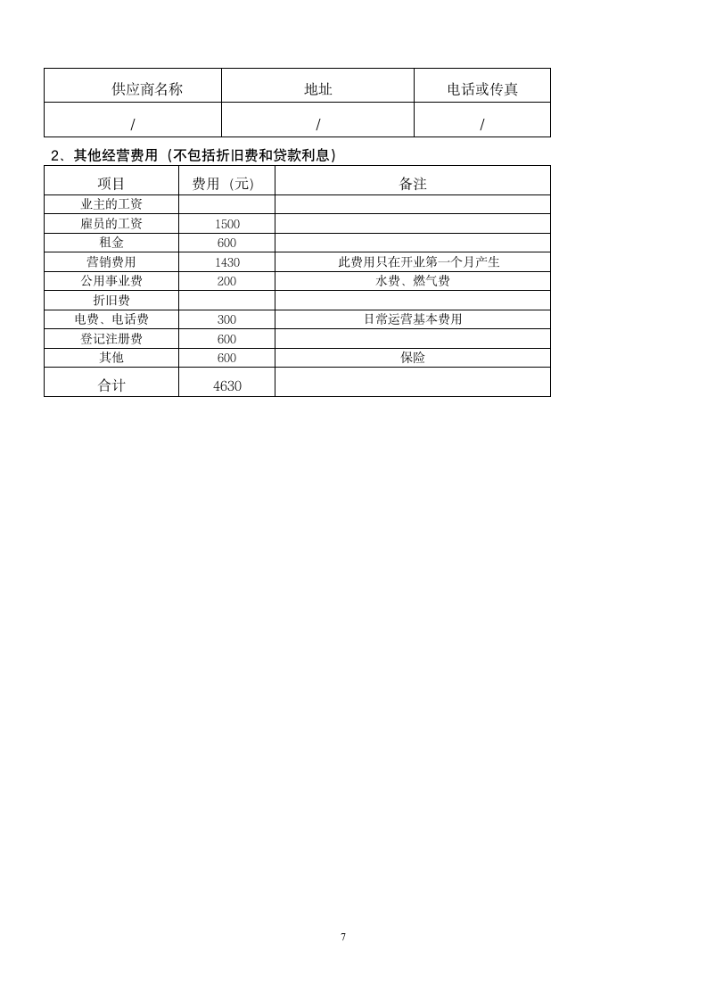 蛋糕店商业计划书.doc第7页