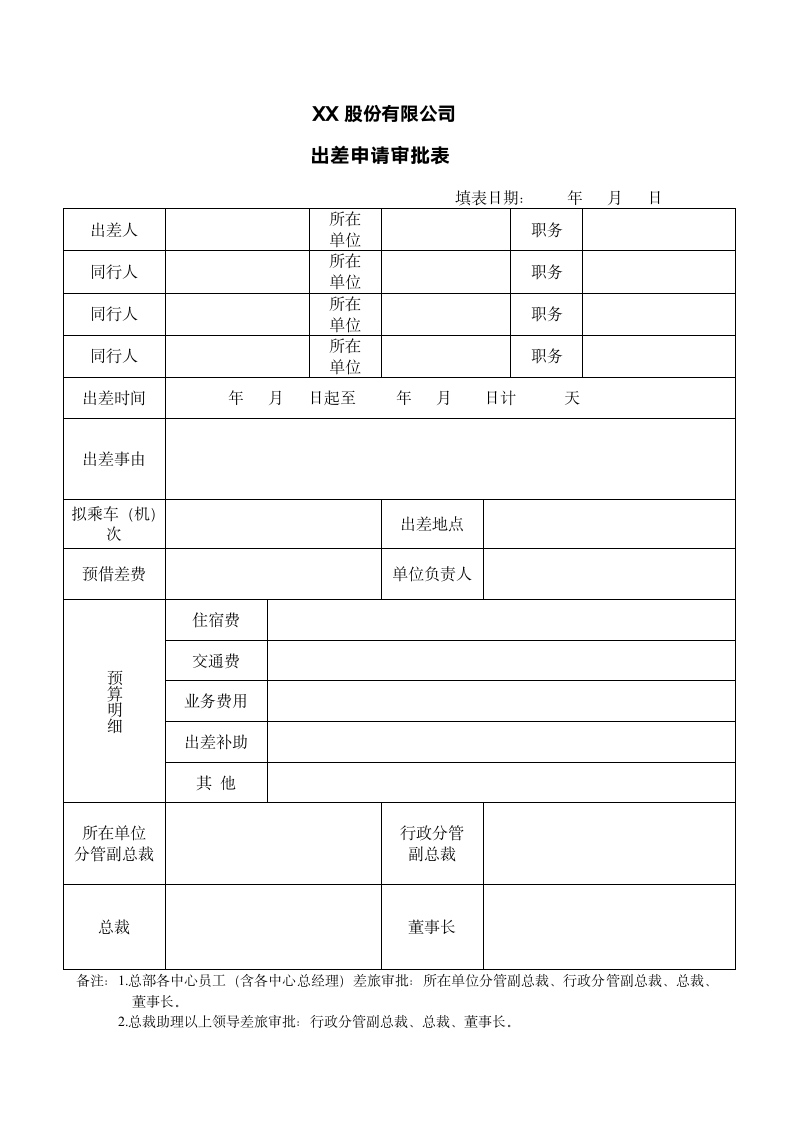 出差申请表.doc第1页