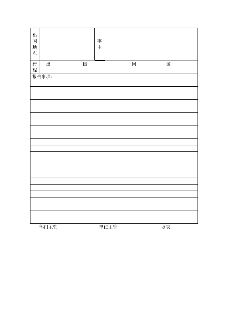 出差业务报告书.docx第2页