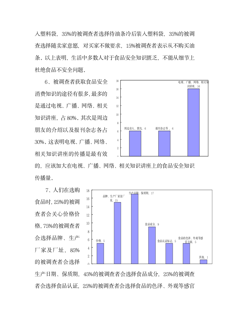 食品安全问卷调查报告.doc第3页