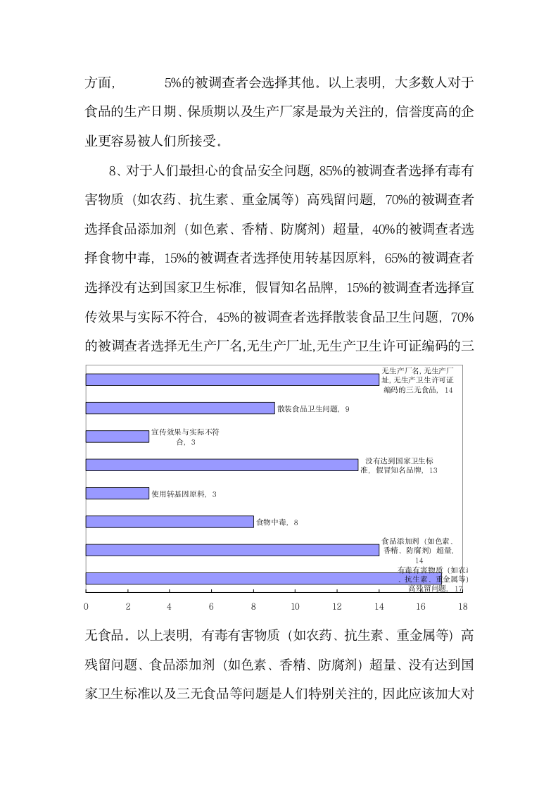 食品安全问卷调查报告.doc第4页