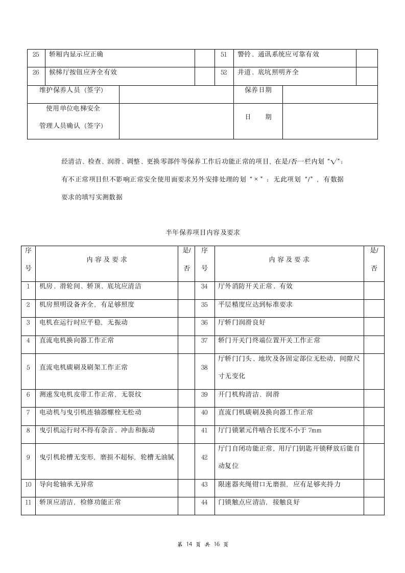 电梯日常维护保养合同协议书范本 附件.doc第14页