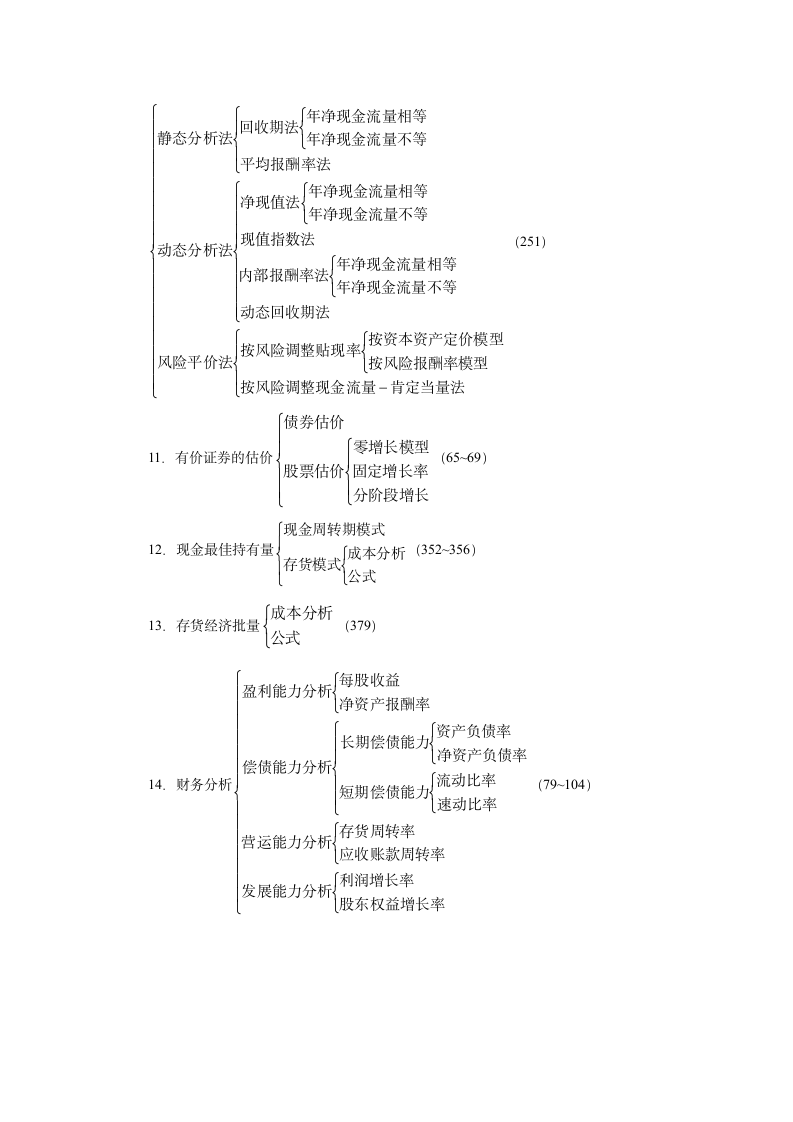 财务管理复习重点.docx第6页