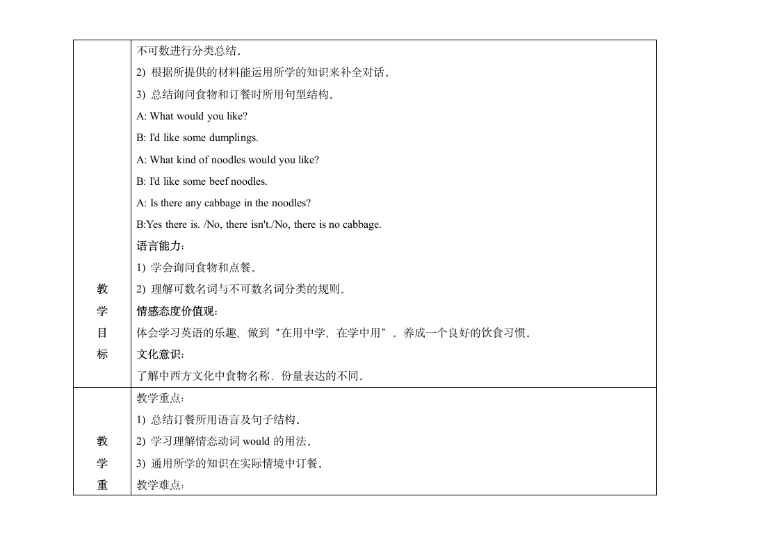 Unit10_SectionA（Grammar_Focus-3d）-读书郎名师教案.doc第2页