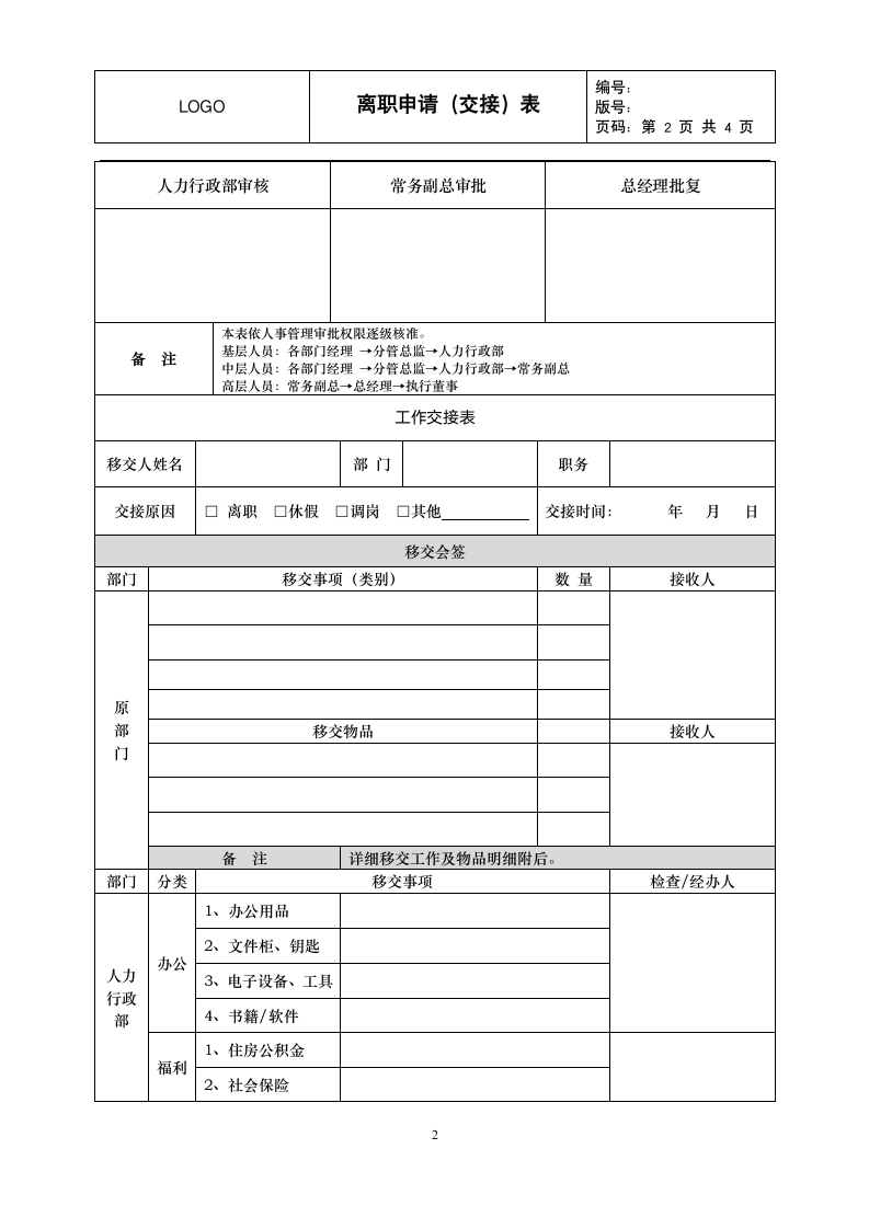 离职申请表、交接表.docx第2页