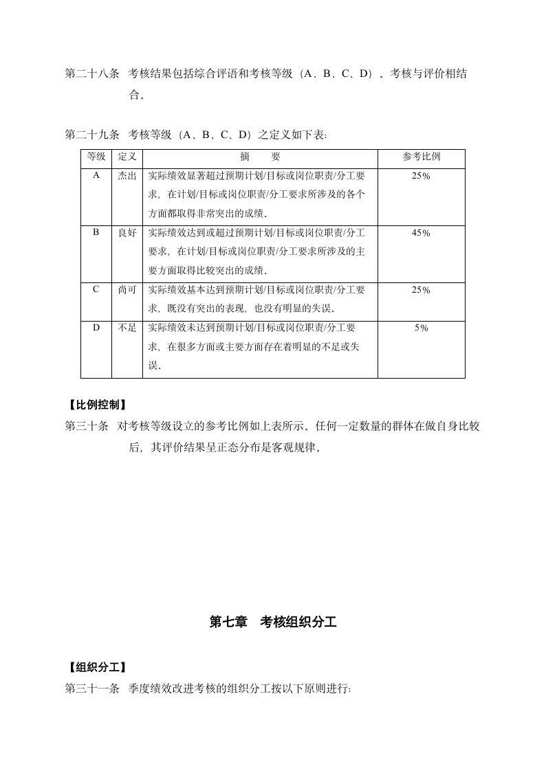 XX技术有限公司中基层员工季度绩效改进考核制度.doc第5页