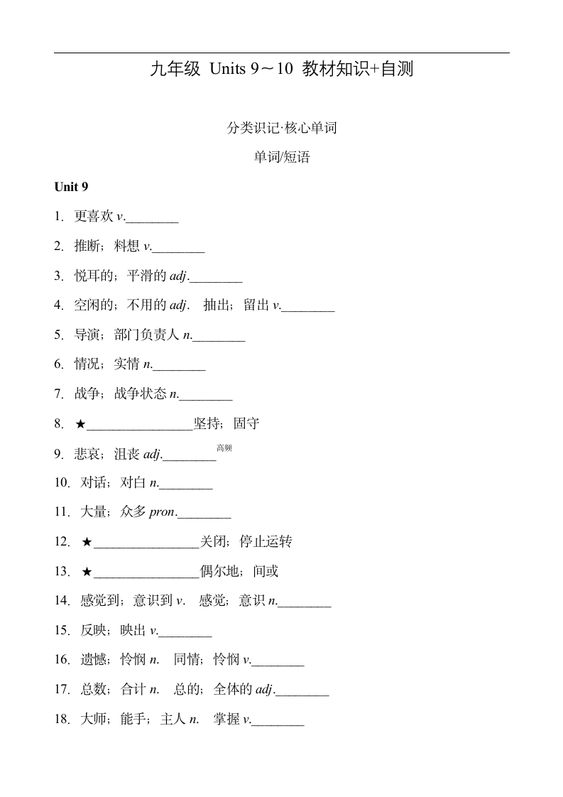 备战中考 初中英语九年级 Units 9～10 教材知识+自测（含答案）.doc第1页