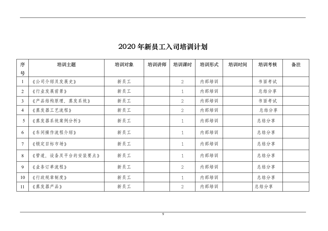 年度培训计划.doc第9页