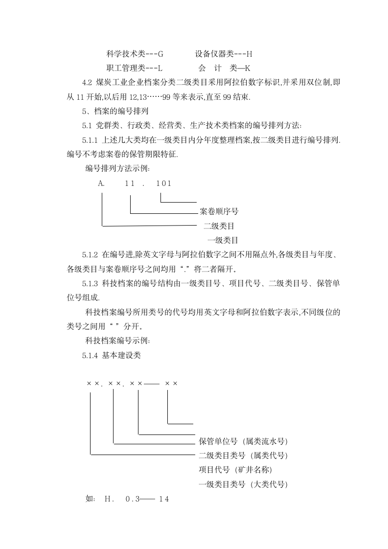 中煤能源公司档案分类编号办法.docx第2页