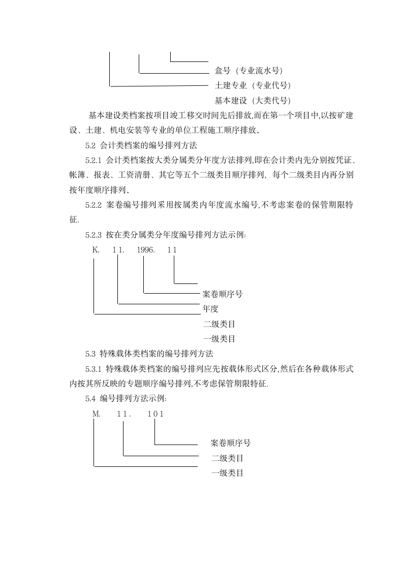 中煤能源公司档案分类编号办法.docx第3页