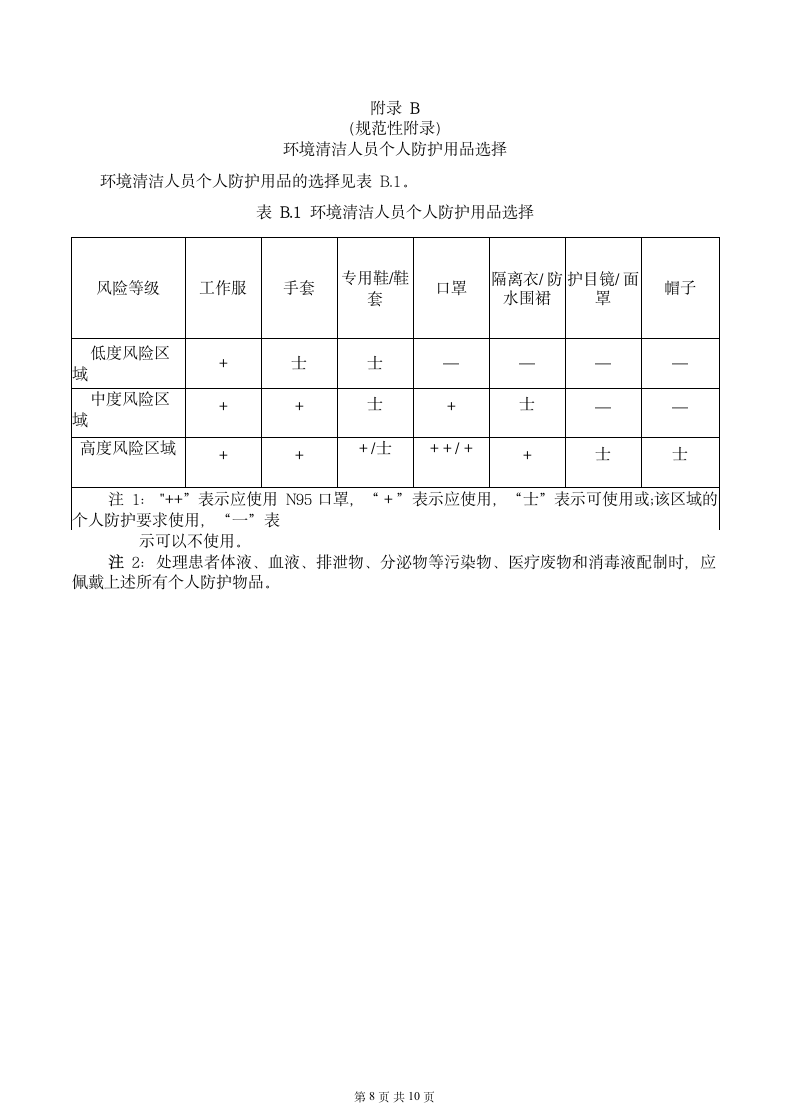 医疗机构环境表面清洁与消毒管理.docx第8页