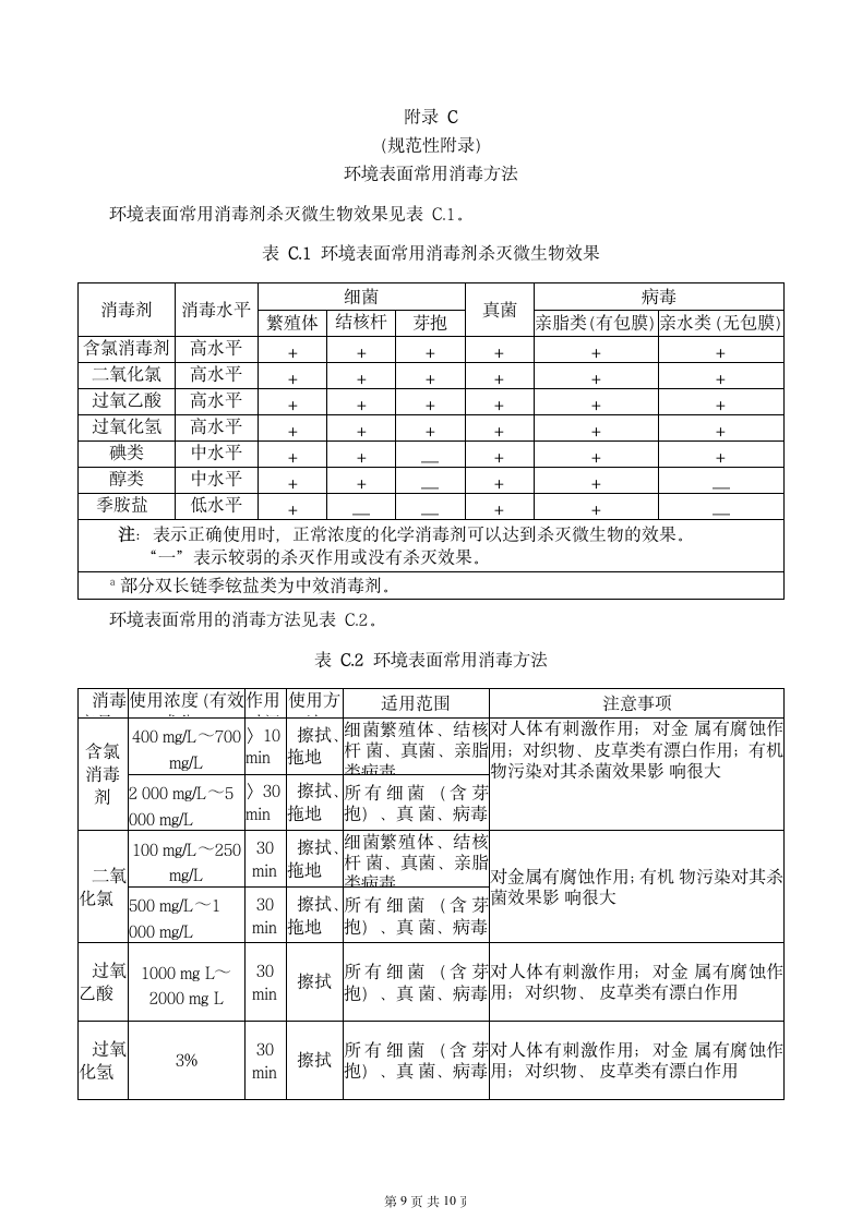 医疗机构环境表面清洁与消毒管理.docx第9页