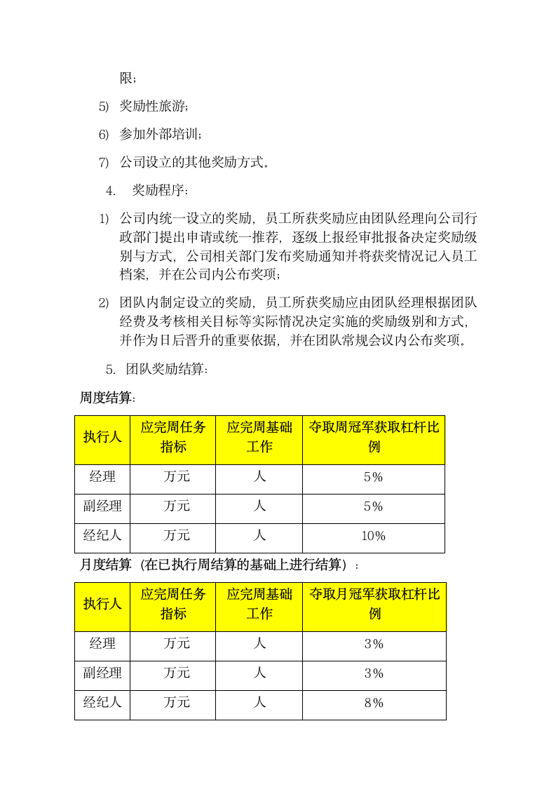 销售团队管理制度.docx第5页