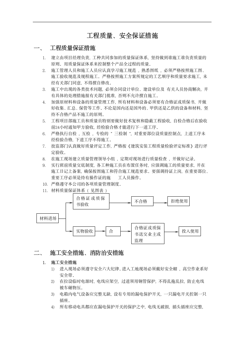 通风空调工程施工方案.doc第11页