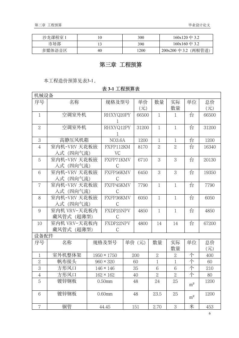 韦伯国际英语VRV中央空调系统设计方案.doc第12页