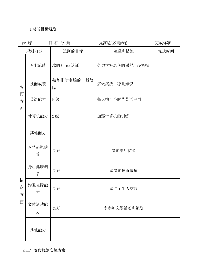 大学生职业生涯规划书.docx第7页