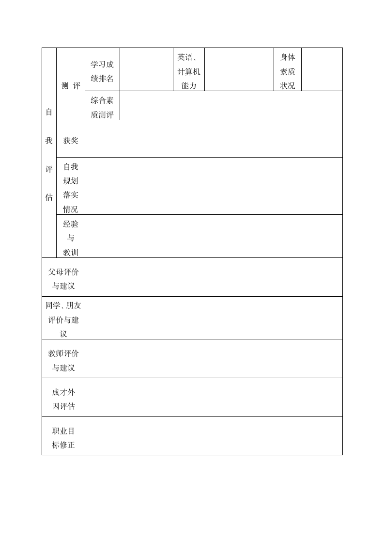 大学生职业生涯规划书.docx第9页