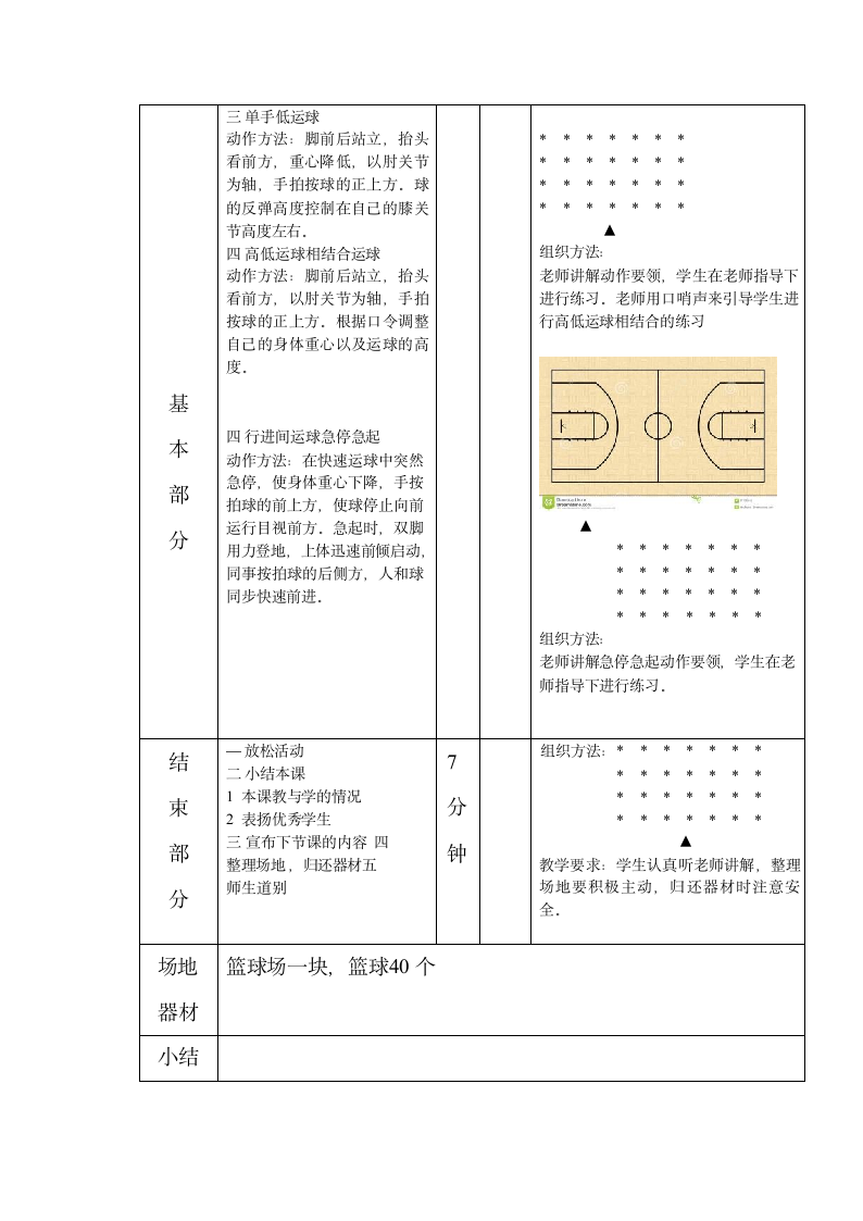 篮球高低运球（教案） 体育四年级下册.doc第3页