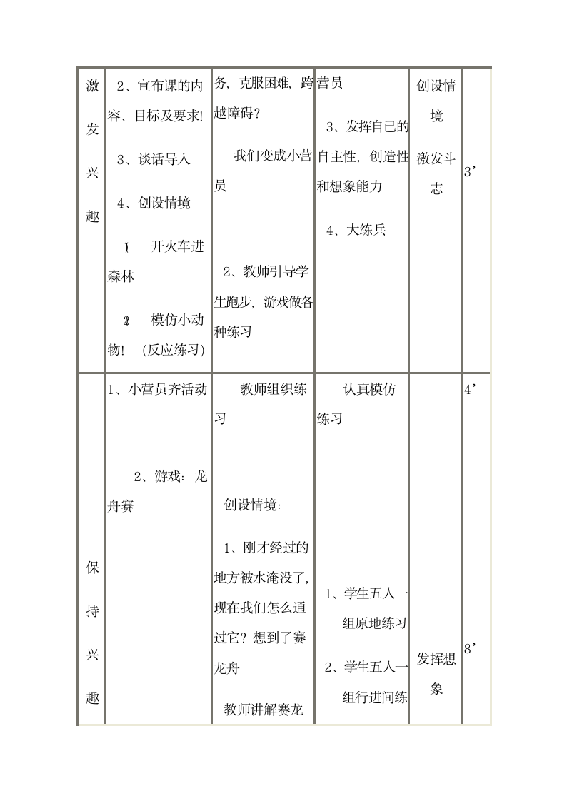 丛林大冒险（教案） 体育四年级下册.doc第4页