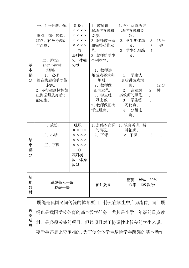 小学五年级下学期体育教案第十八课.doc第2页