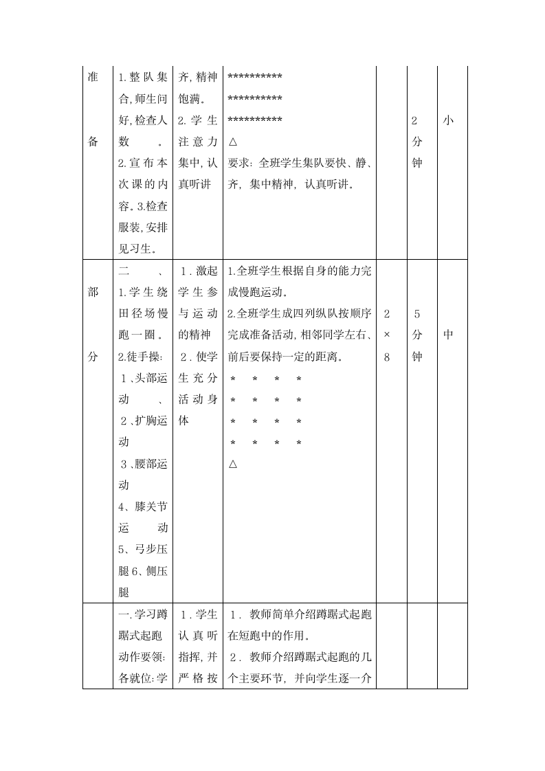 五年级体育教案-蹲踞式起跑    全国通用.doc第3页