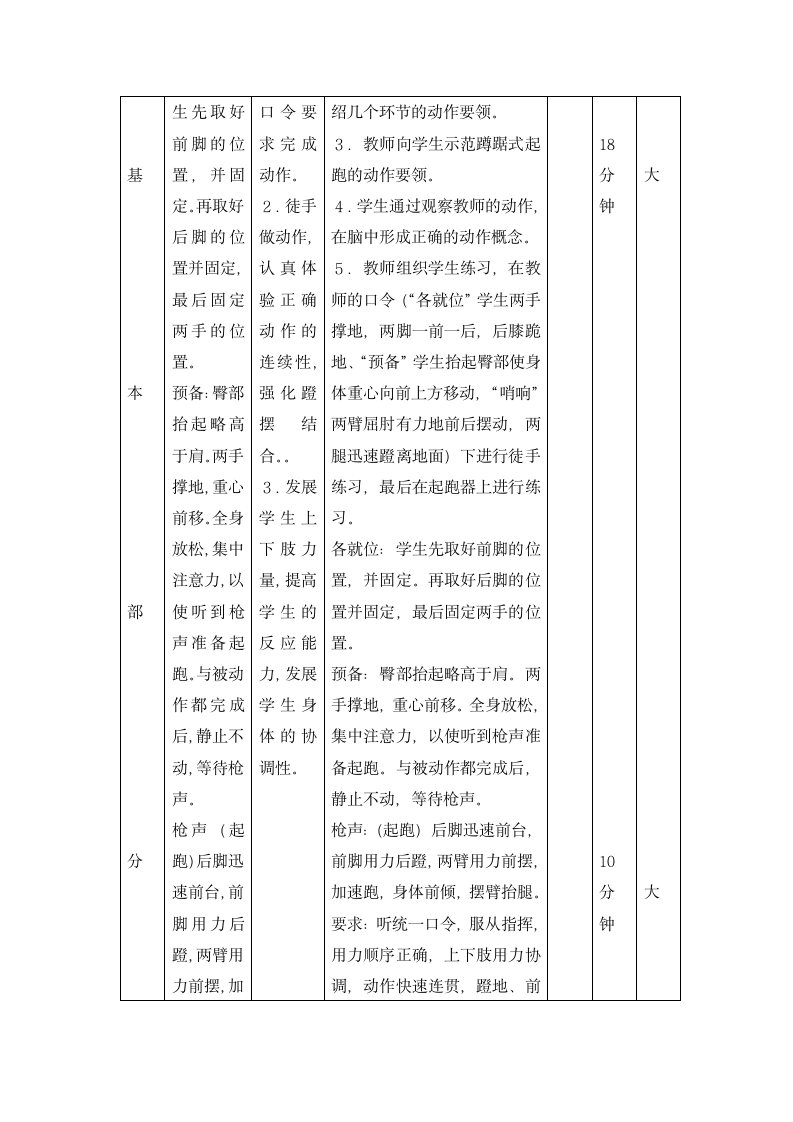 五年级体育教案-蹲踞式起跑    全国通用.doc第4页