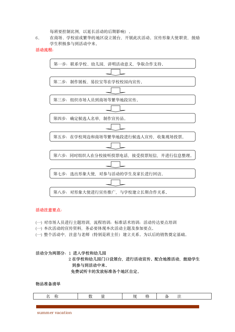 暑假招生方案暨形象大使选拔活动方案.docx第6页