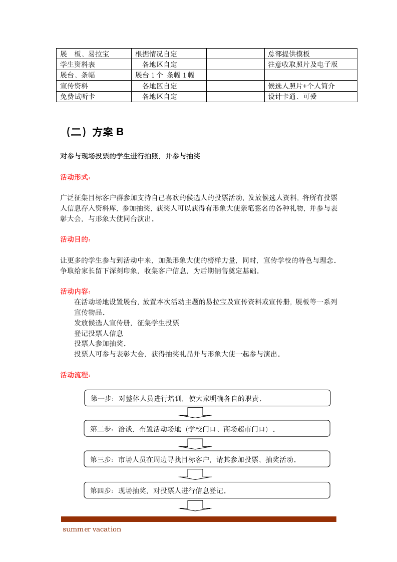 暑假招生方案暨形象大使选拔活动方案.docx第7页