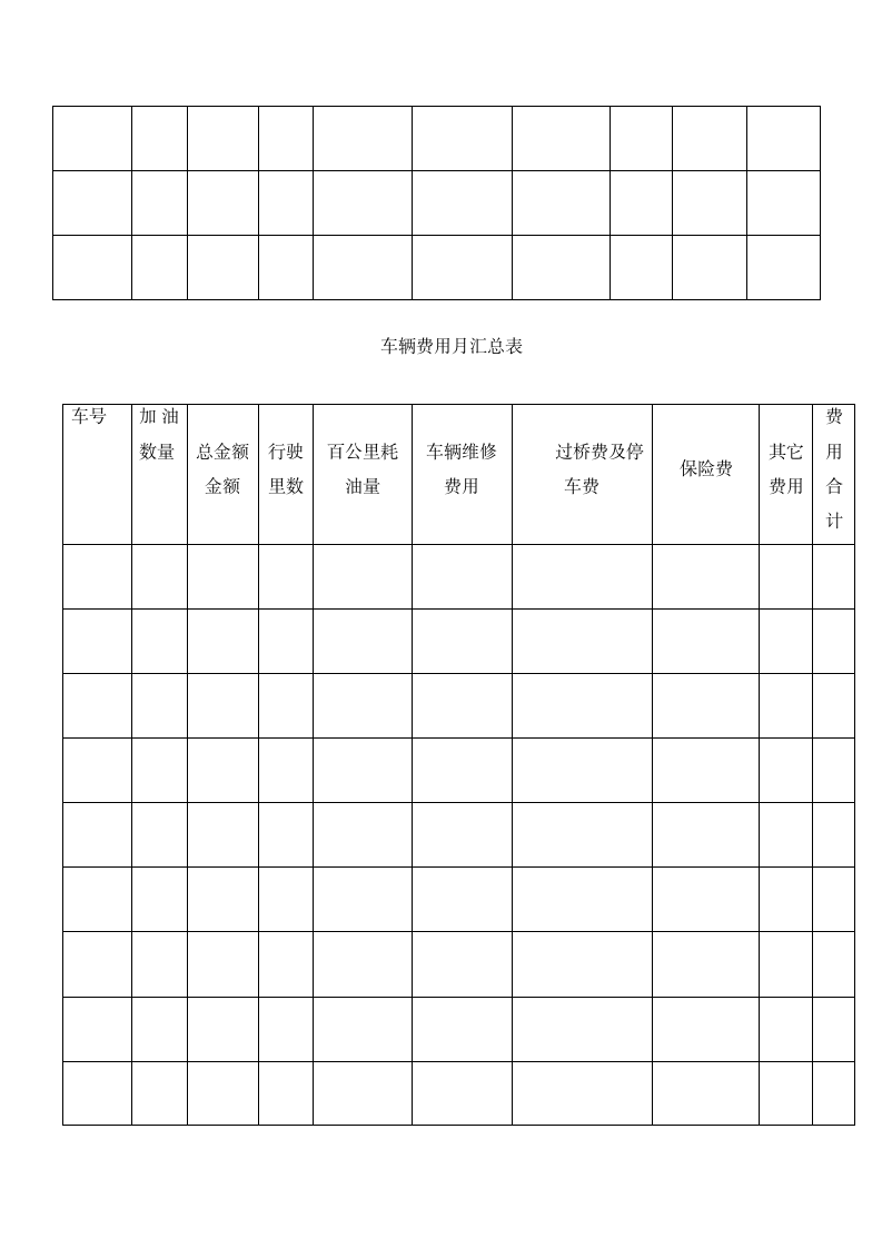 家具公司车辆管理规章制度.doc第10页