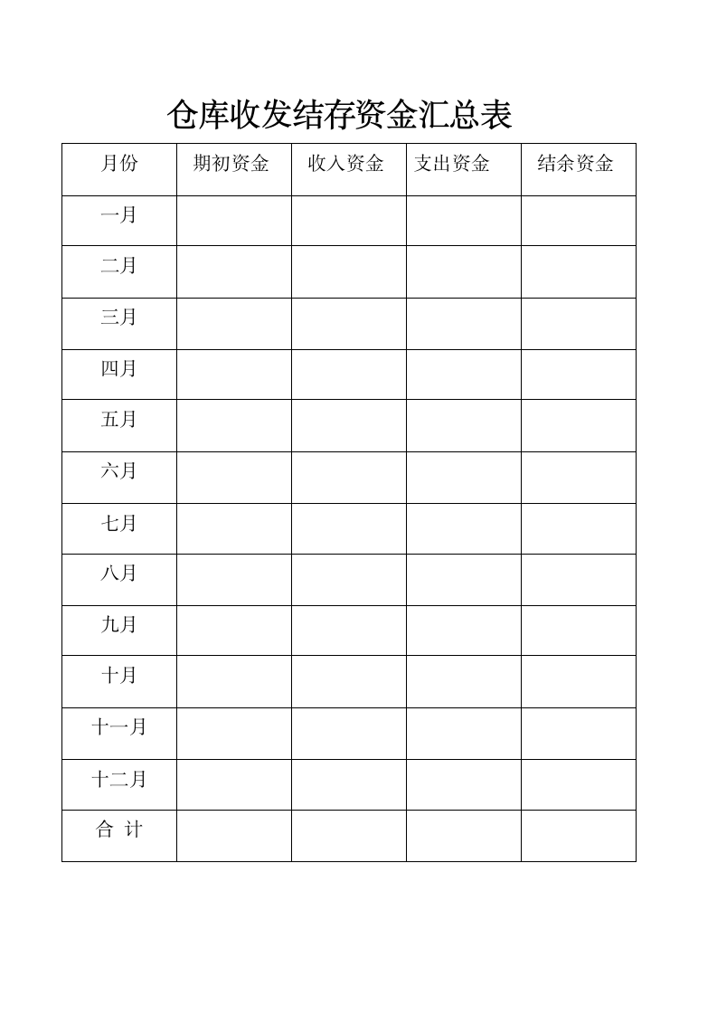 人资规划-物资供应部经理岗位责任制.doc第12页