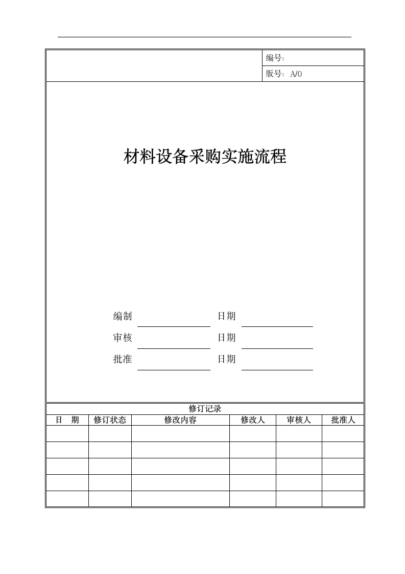 材料设备采购实施流程.docx第1页