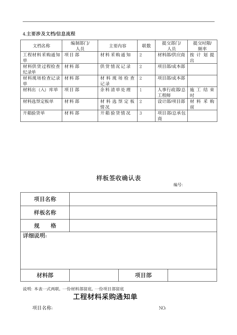 材料设备采购实施流程.docx第5页